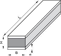 Gummi-Metall-Schiene Typ2