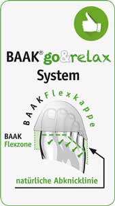 BAAK go&relax Schaubild BAAK go&relax Schaubild